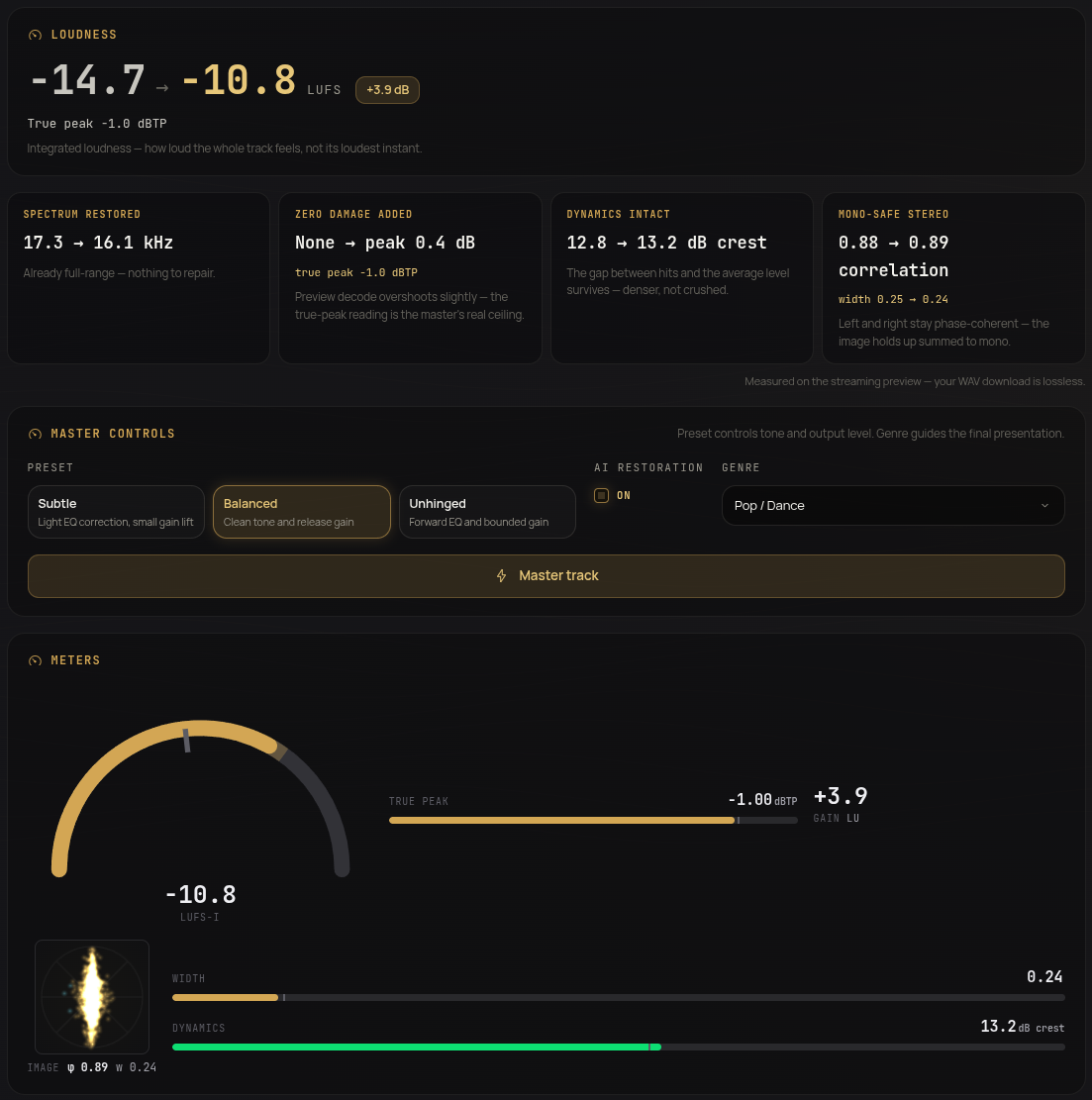 One-click master results and controls